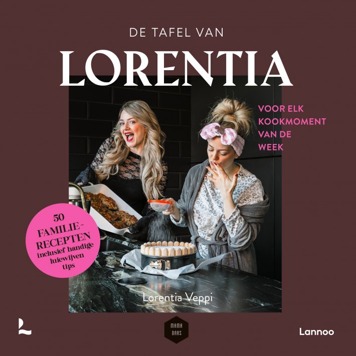 De tafel van Lorentia • De tafel van Lorentia