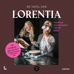 De tafel van Lorentia • De tafel van Lorentia