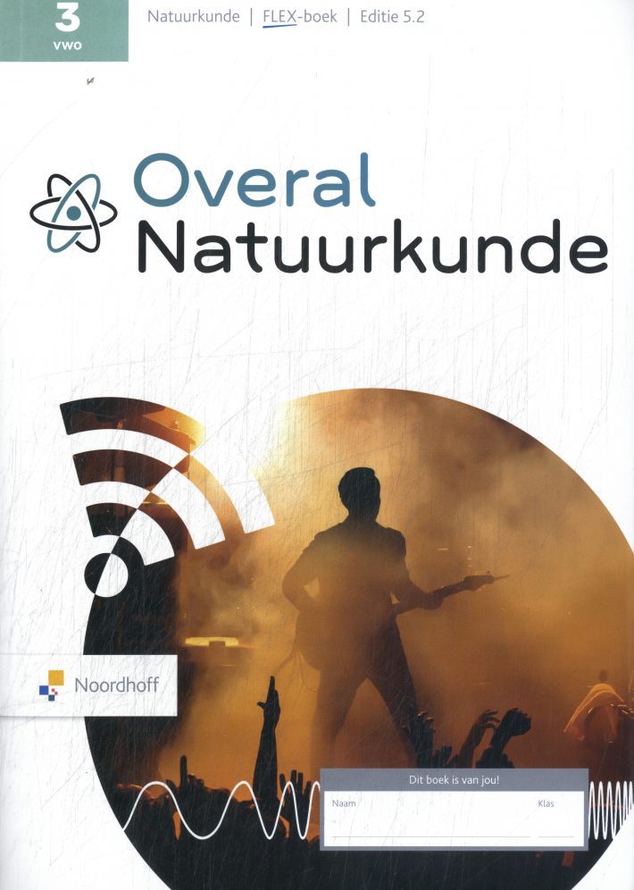 Overal Natuurkunde