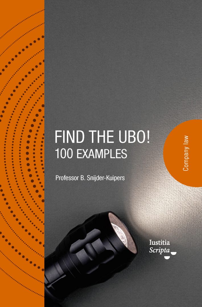 FIND THE UBO!
