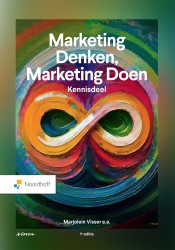 Marketing Denken, Marketing Doen 1e editie