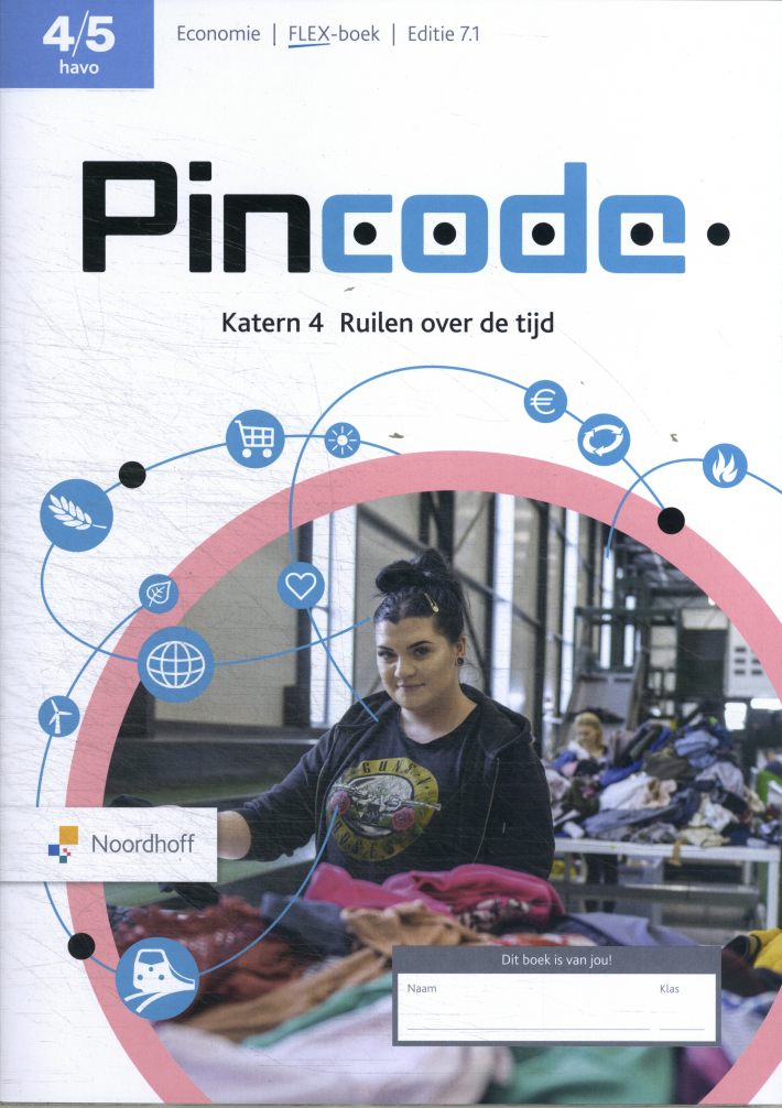Pincode