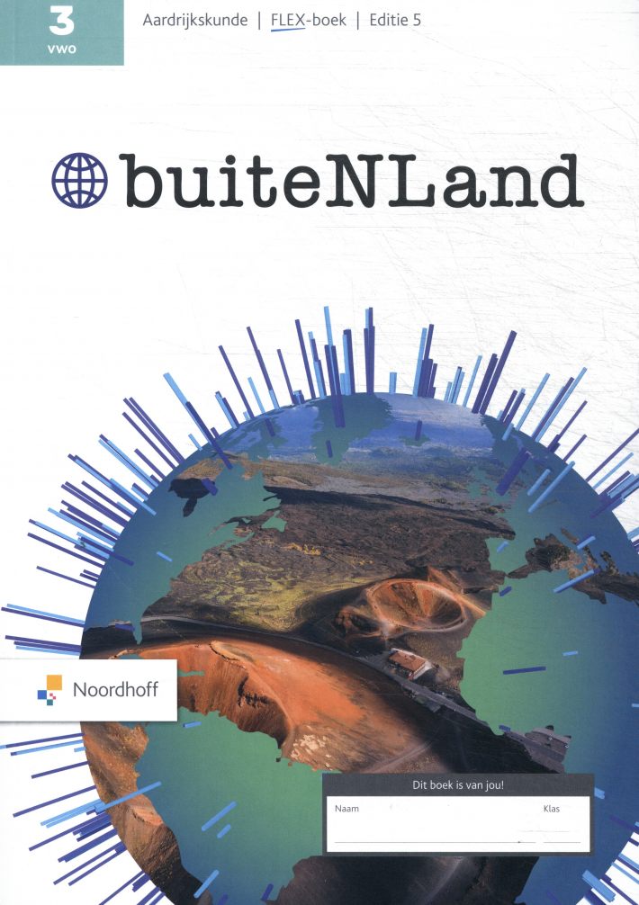 buiteNLand