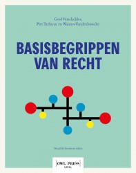 Basisbegrippen van recht