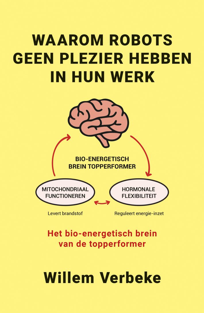 Waarom robots geen plezier hebben in hun werk • Waarom robots geen plezier hebben in hun werk