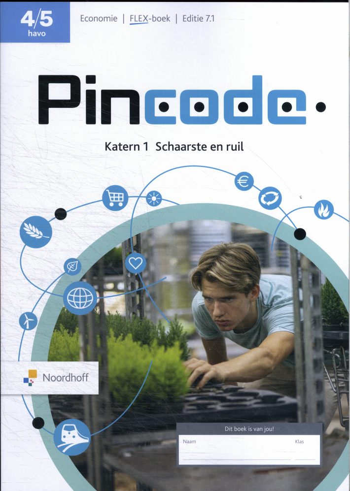 Pincode