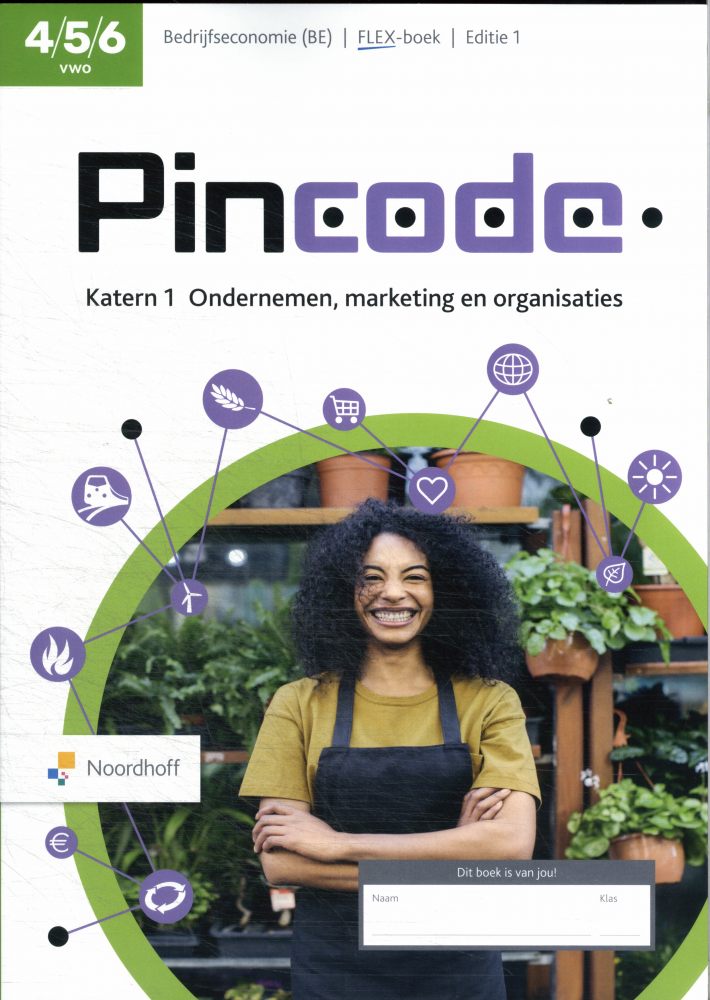 Pincode