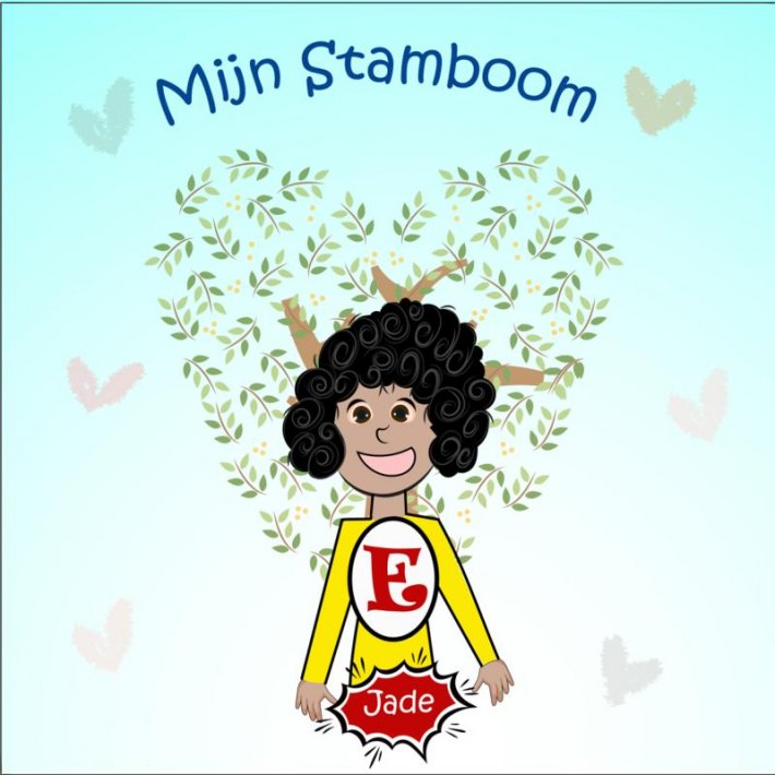 Mijn Stamboom