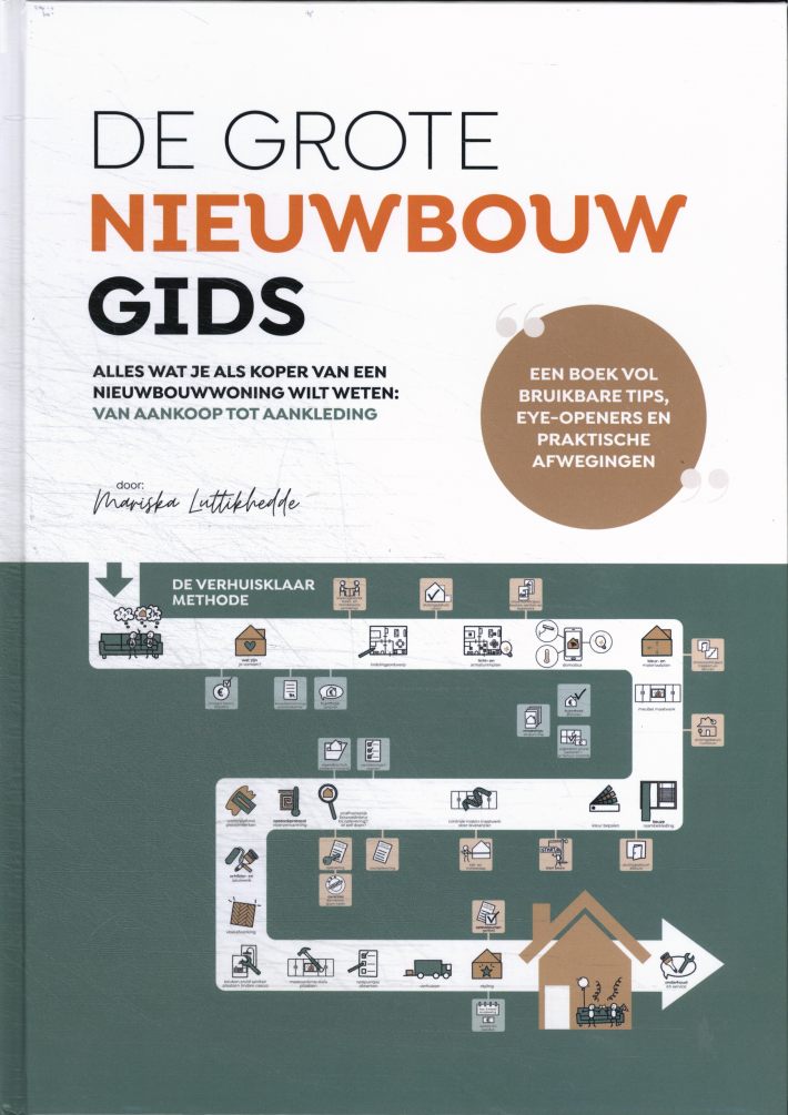 De grote nieuwbouwgids