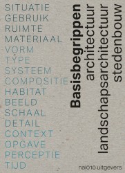 Basisbegrippen