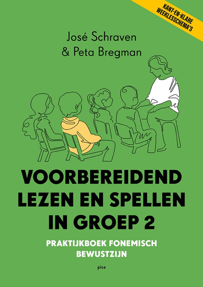 Voorbereidend lezen en spellen in groep 2