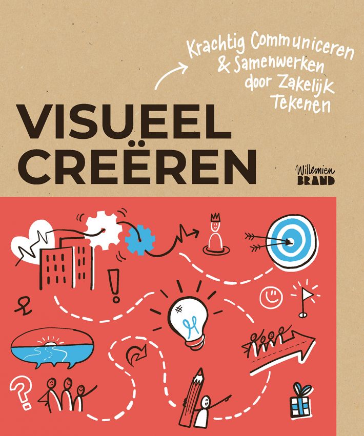 Visueel Creëren