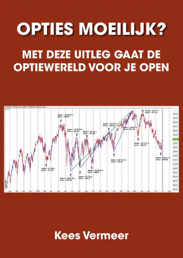 Opties moeilijk?