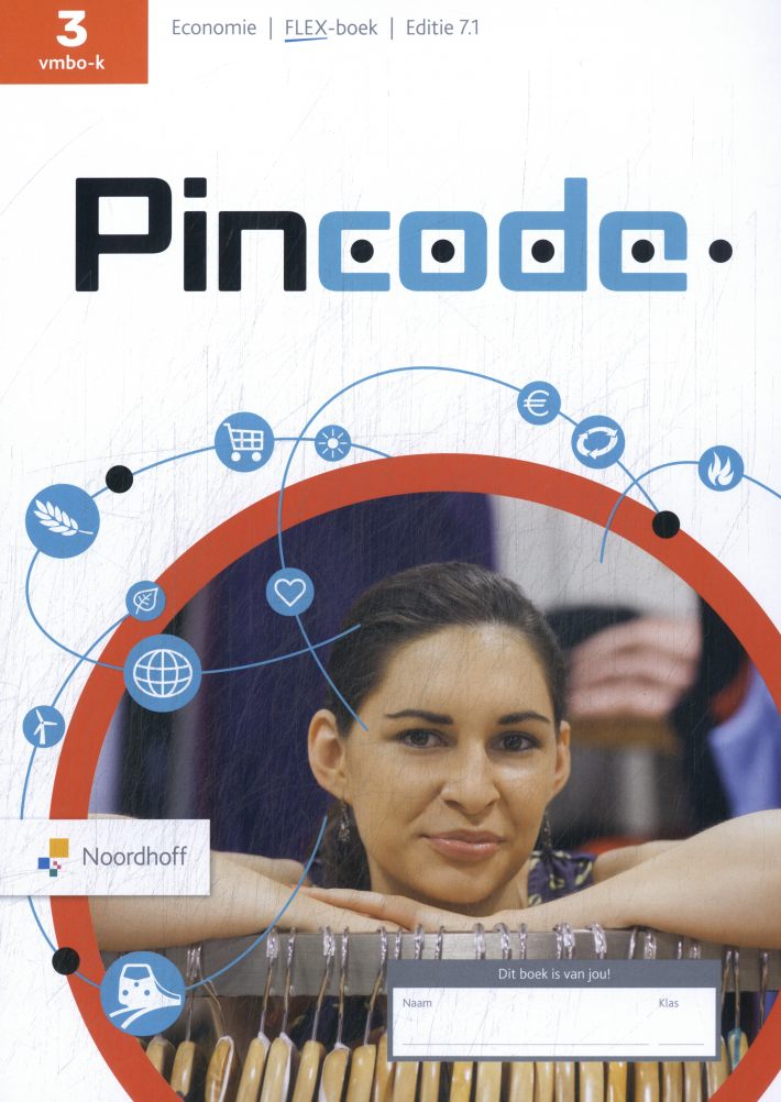 Pincode
