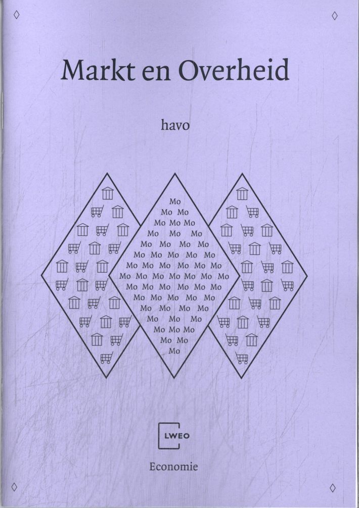 Markt en Overheid