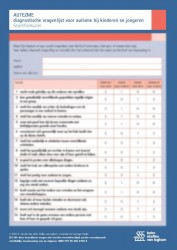 AUTEZME scoreformulieren
