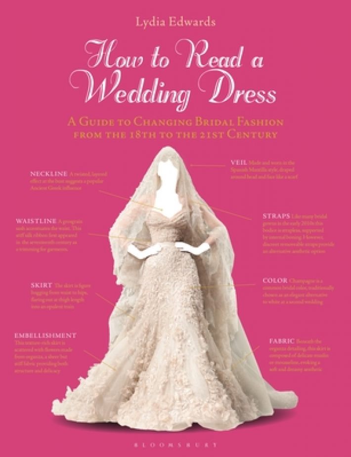 How to Read a Wedding Dress