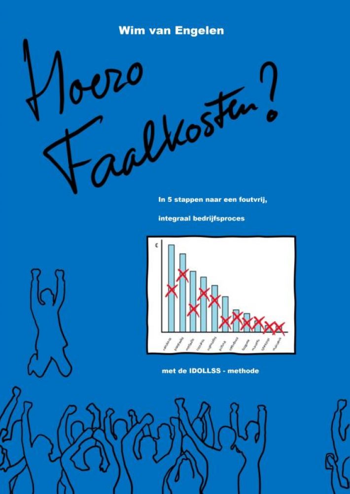 Hoezo Faalkosten?