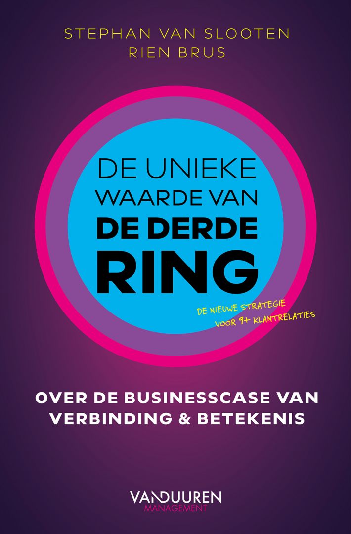 De unieke waarde van de derde ring De unieke waarde van de derde ring