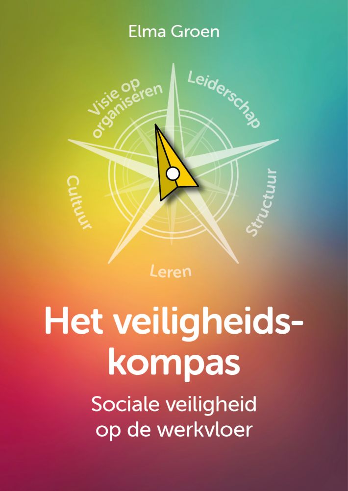 Het Veiligheidskompas