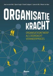 Organisatiekracht