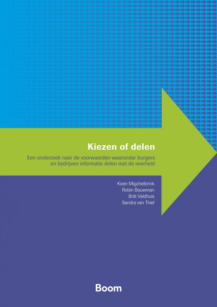 Kiezen of delen