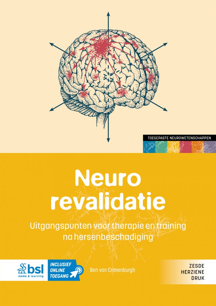 Neurorevalidatie