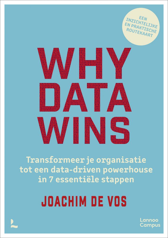 Why Data Wins • Why Data Wins Why Data Wins • Why Data Wins