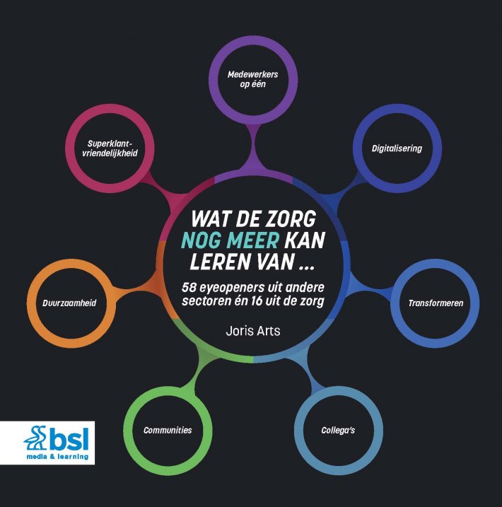 Wat de zorg nog meer kan leren van ... Wat de zorg nog meer kan leren van ...