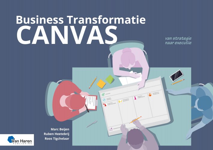 Business Transformatie Canvas – van strategie naar executie • Business Transformatie Canvas – van strategie naar executie Business Transformatie Canvas – van strategie naar executie • Business Transformatie Canvas – van strategie naar executie