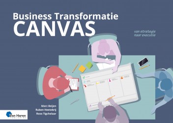 Business Transformatie Canvas – van strategie naar executie • Business Transformatie Canvas – van strategie naar executie