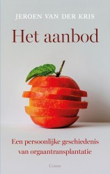 Het aanbod • Het aanbod Het aanbod • Het aanbod