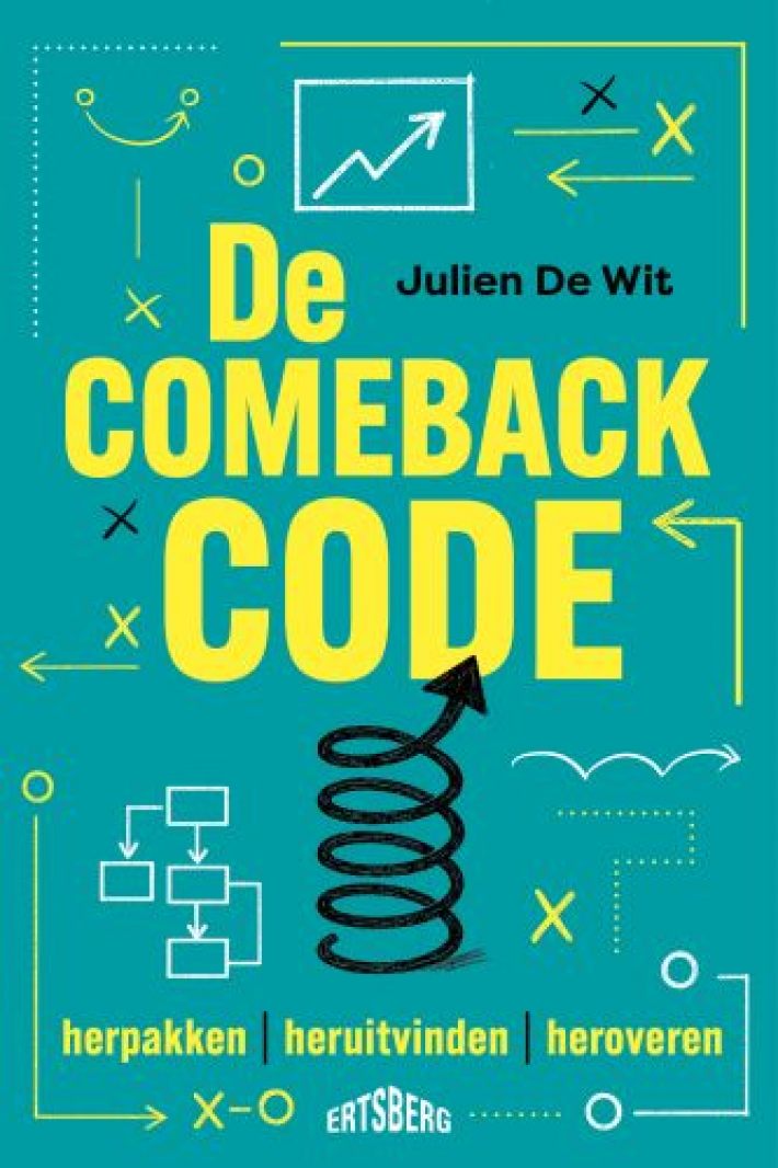 De Comeback Code De Comeback Code