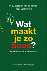 Wat maakt je zo boos?