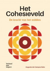 Het Cohesieveld