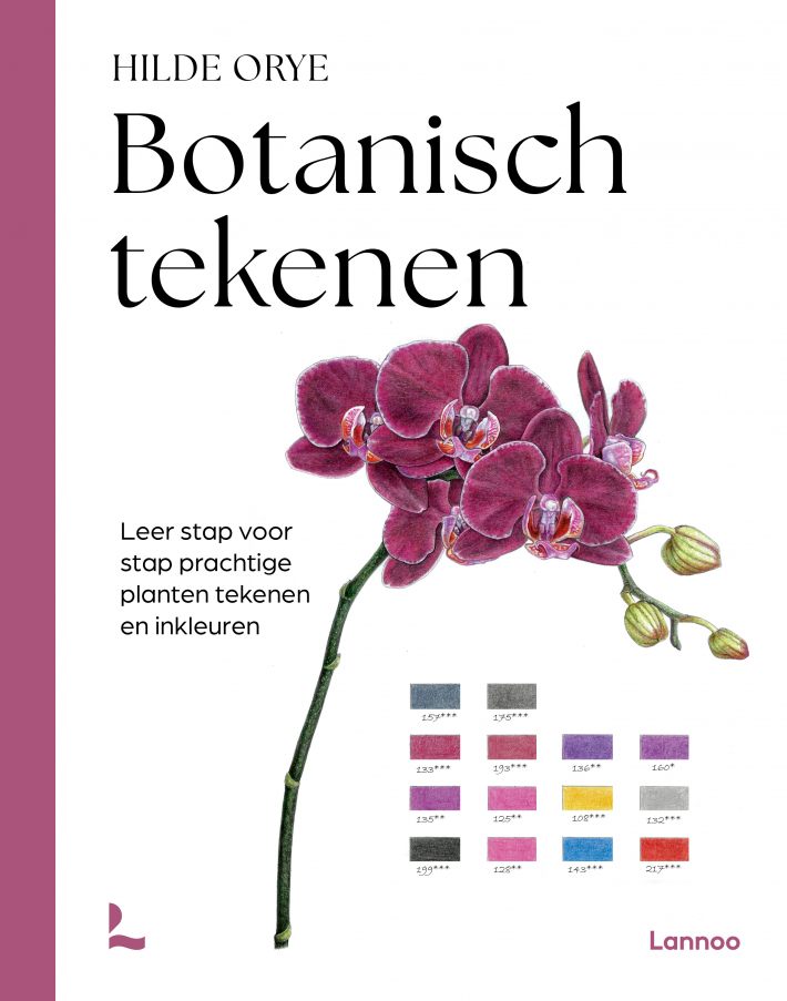 Botanisch tekenen