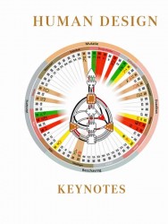 Human Design Keynotes