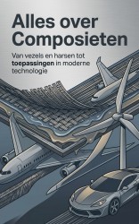Alles over Composieten