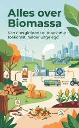 Alles over Biomassa