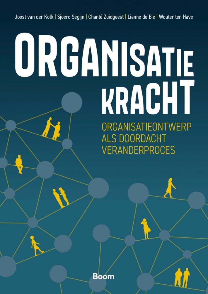 Organisatiekracht