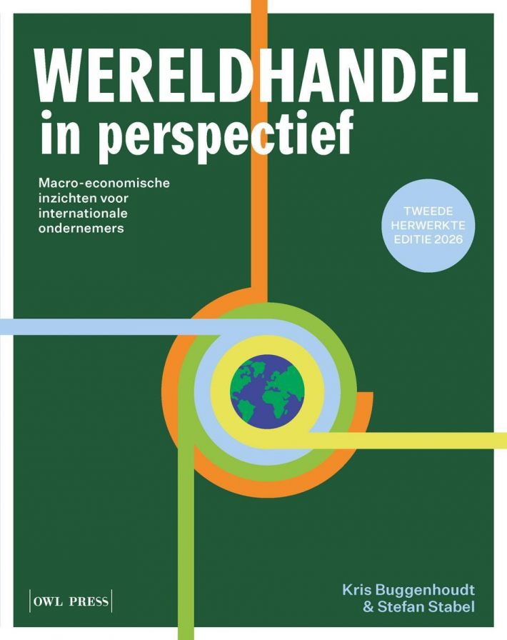 Wereldhandel in perspectief