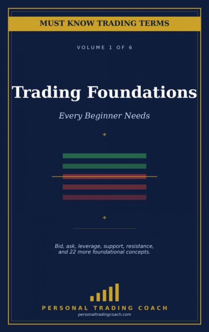 Trading Foundations Every Beginner Needs