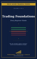 Trading Foundations Every Beginner Needs
