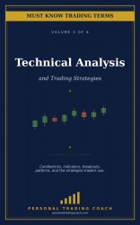 Technical Analysis and Trading Strategies