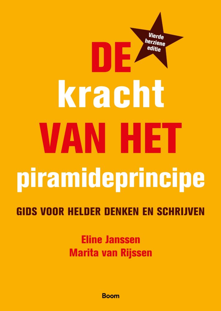 De kracht van het piramideprincipe