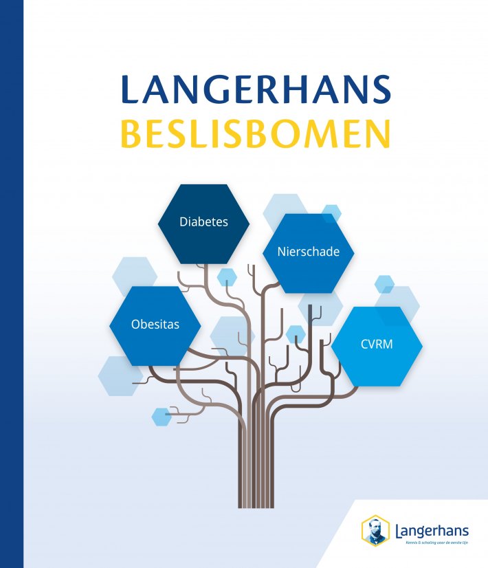 Langerhans Beslisbomen Langerhans Beslisbomen