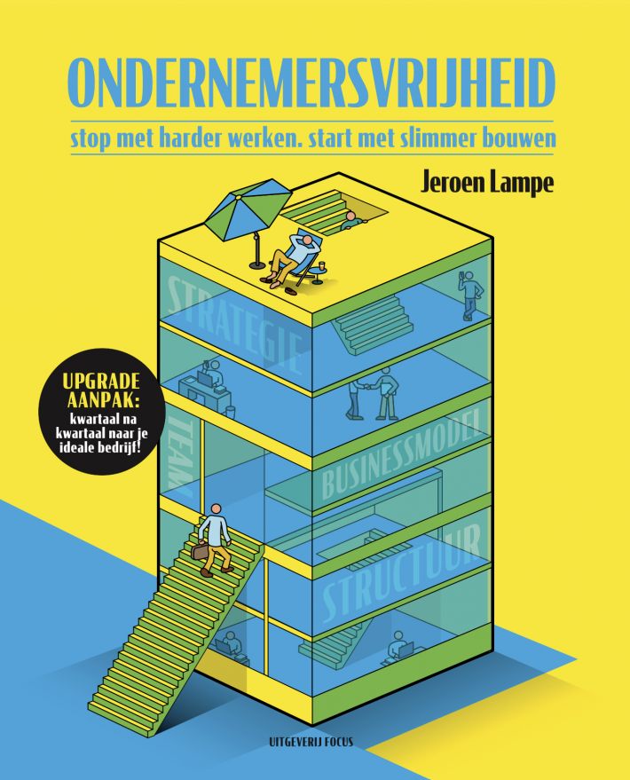 Ondernemersvrijheid
