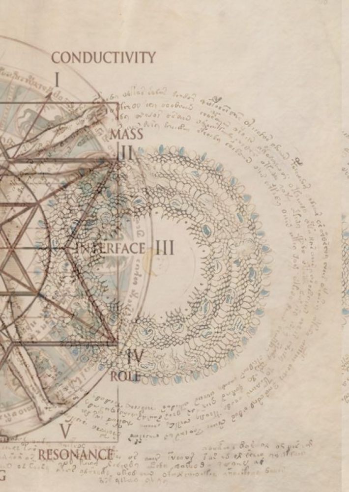 AXISTASE: Ritmische oscillatie