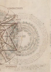 AXISTASE: Ritmische oscillatie