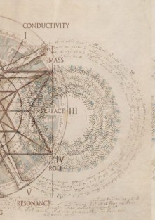 AXISTASE: Ritmische oscillatie